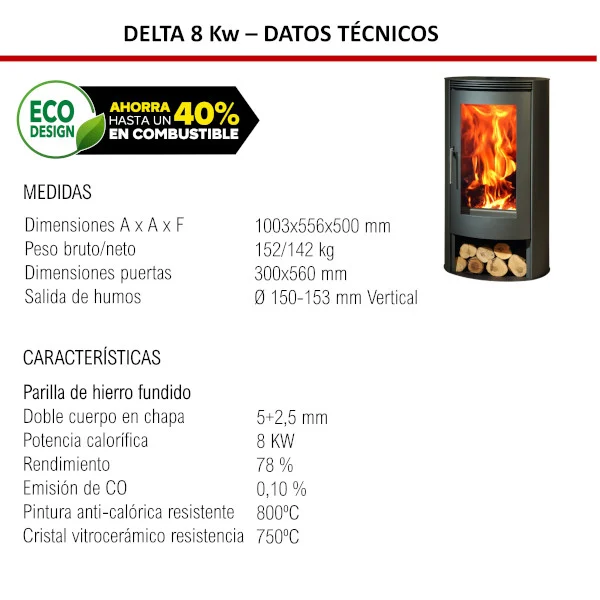estufa leña delta 8 kw panadero