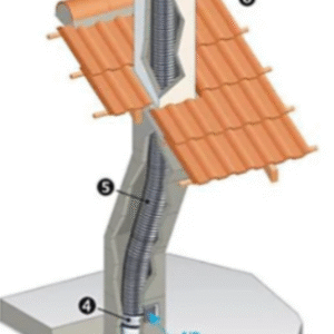 Tubo flexible Poujoulat Inox Ø180 – 7 m